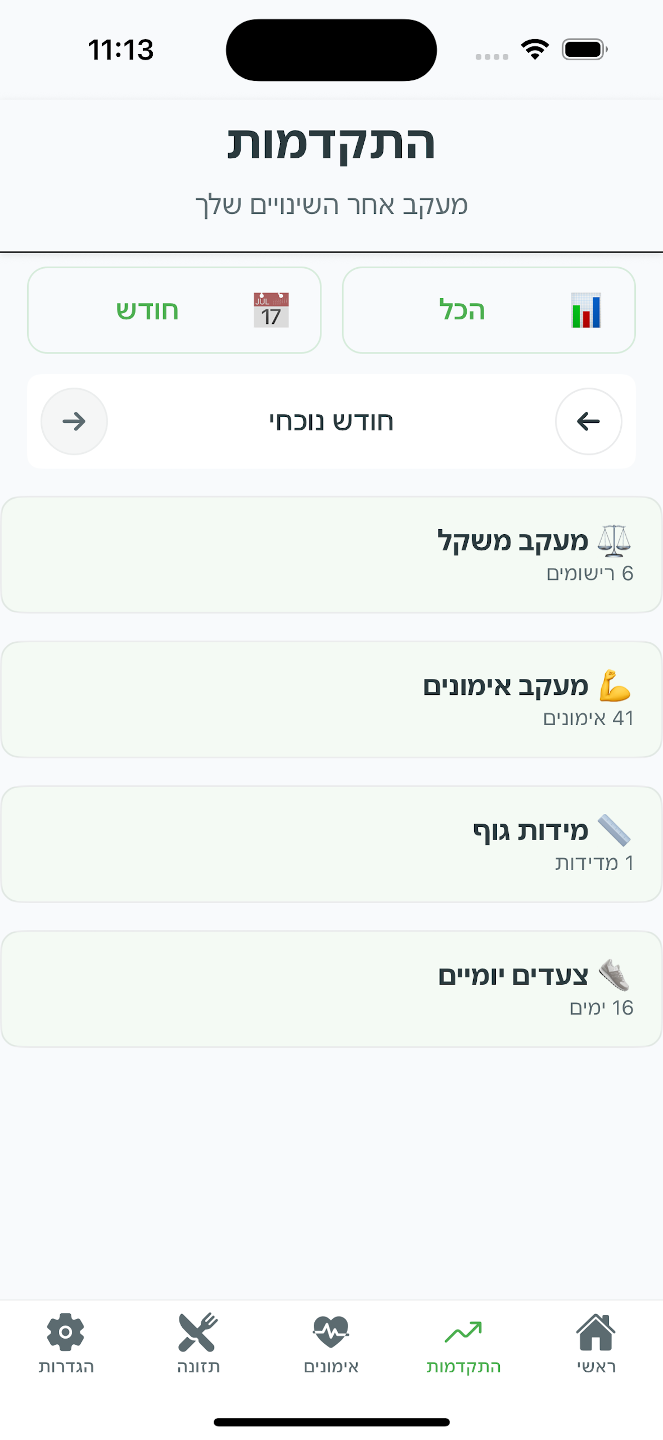 מעקב התקדמות