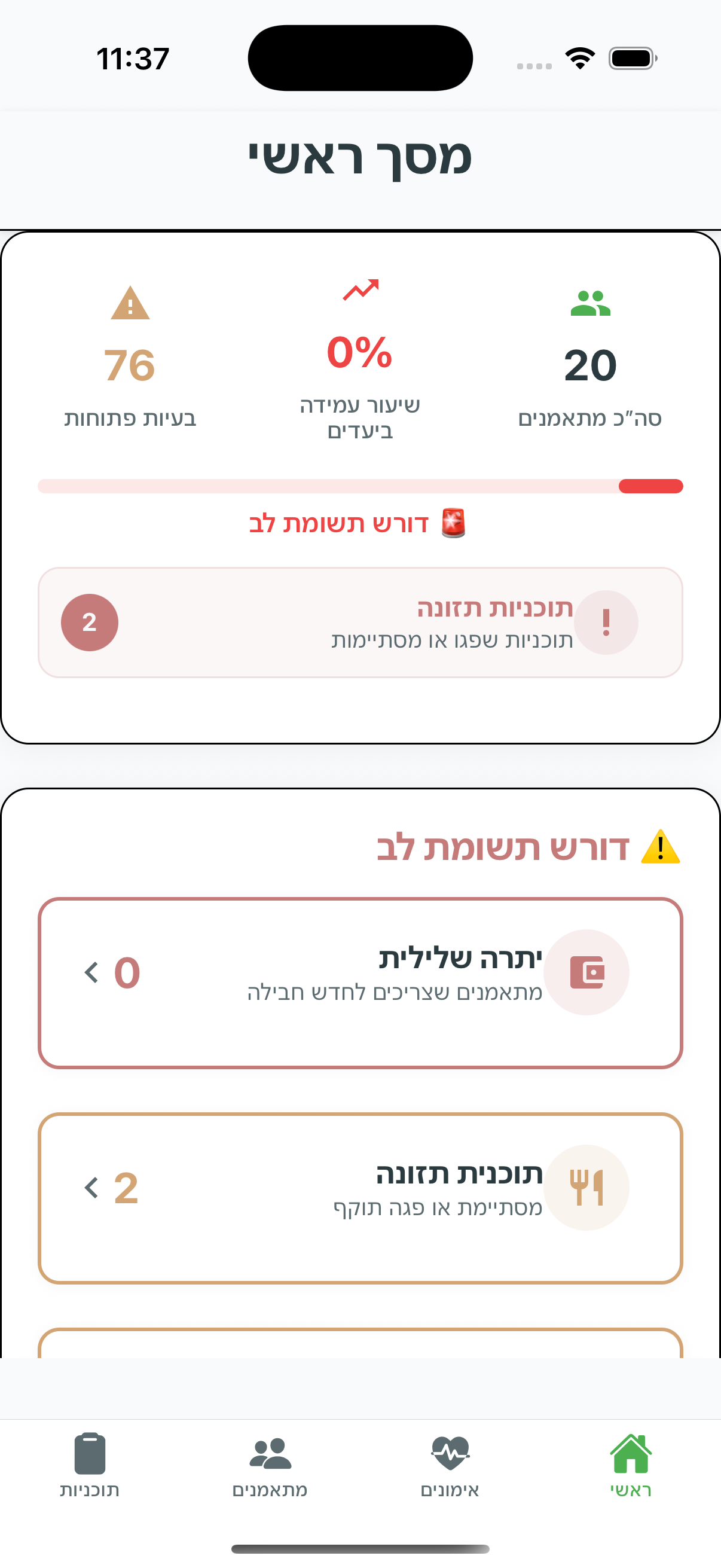 דשבורד מאמן